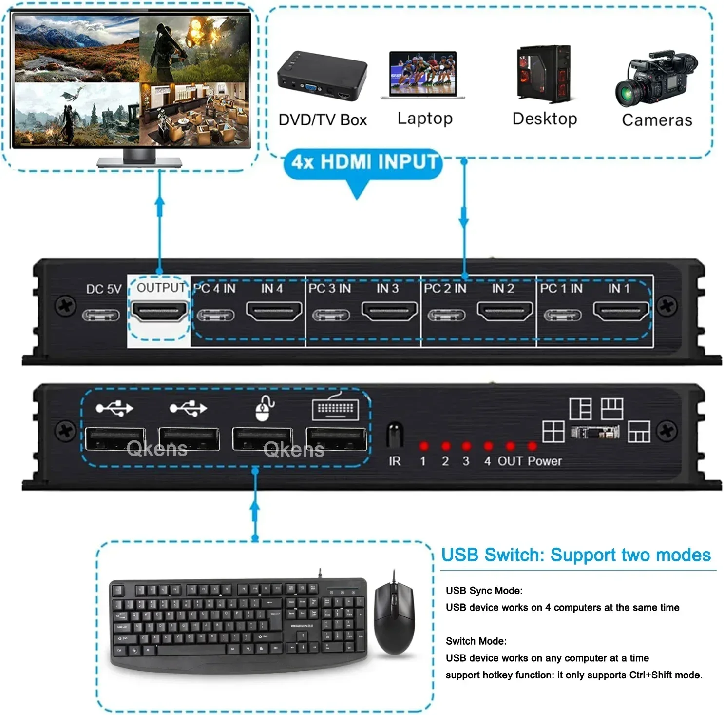 4 in 1 Out KVM HDMI Multiviewer Seamless Switch 1080P 4k Quad Screen HDMI Multi-Viewer Support 4 Laptop PC Share Keyboard Mouse