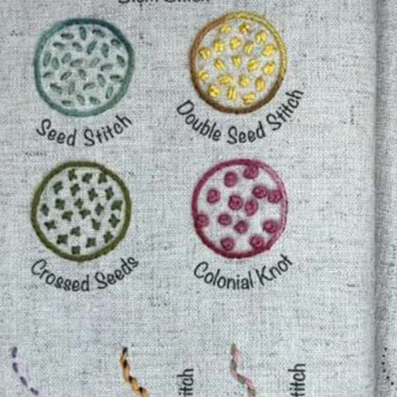 

Портативная книга для вышивания всех сценариев, полный набор инструментов и учебное пособие по вышивке, книга для начинающих, любителей рукоделия