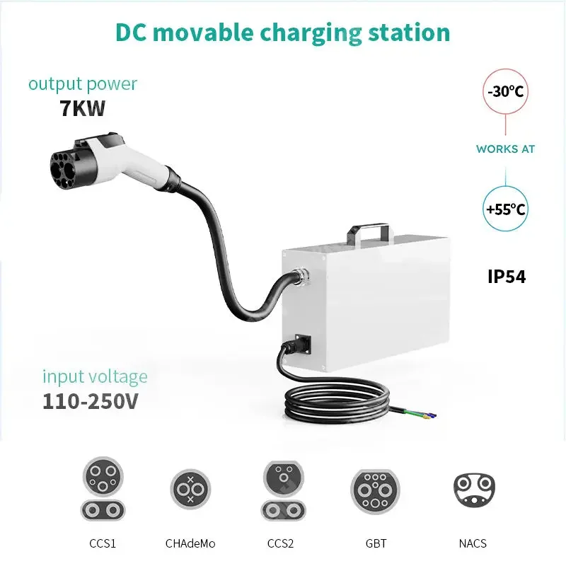 New DC EV Charger Pedestal with Smart Metering Heavy Duty Stand Dual for Public & Residential Use 60/80/120kW ASEAN