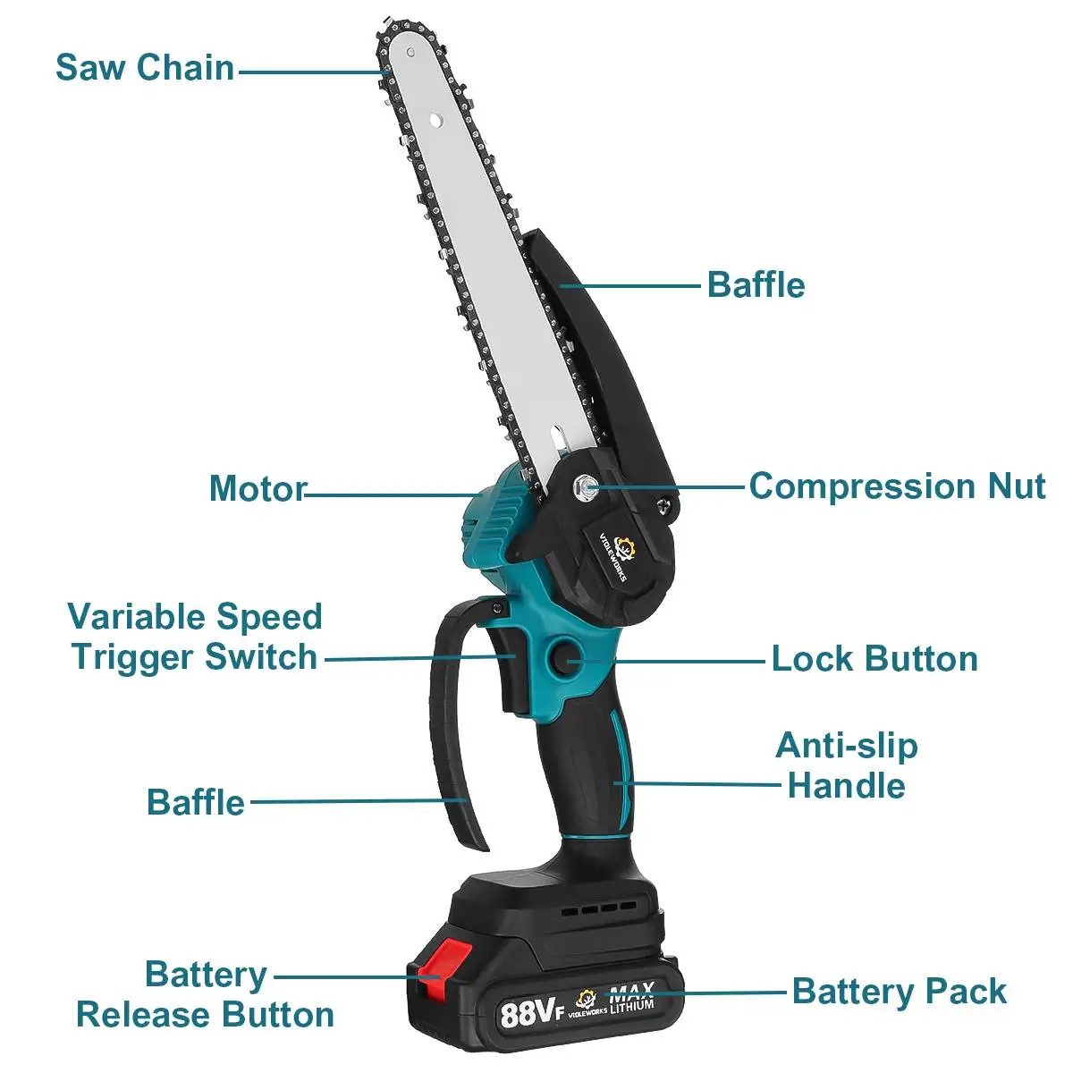 8 Inch Brushless Electric Cordless Chain Saw Handheld Rechargeable Pruning Wood Power Tool For Makita 18V Battery By VIOLEWORKS