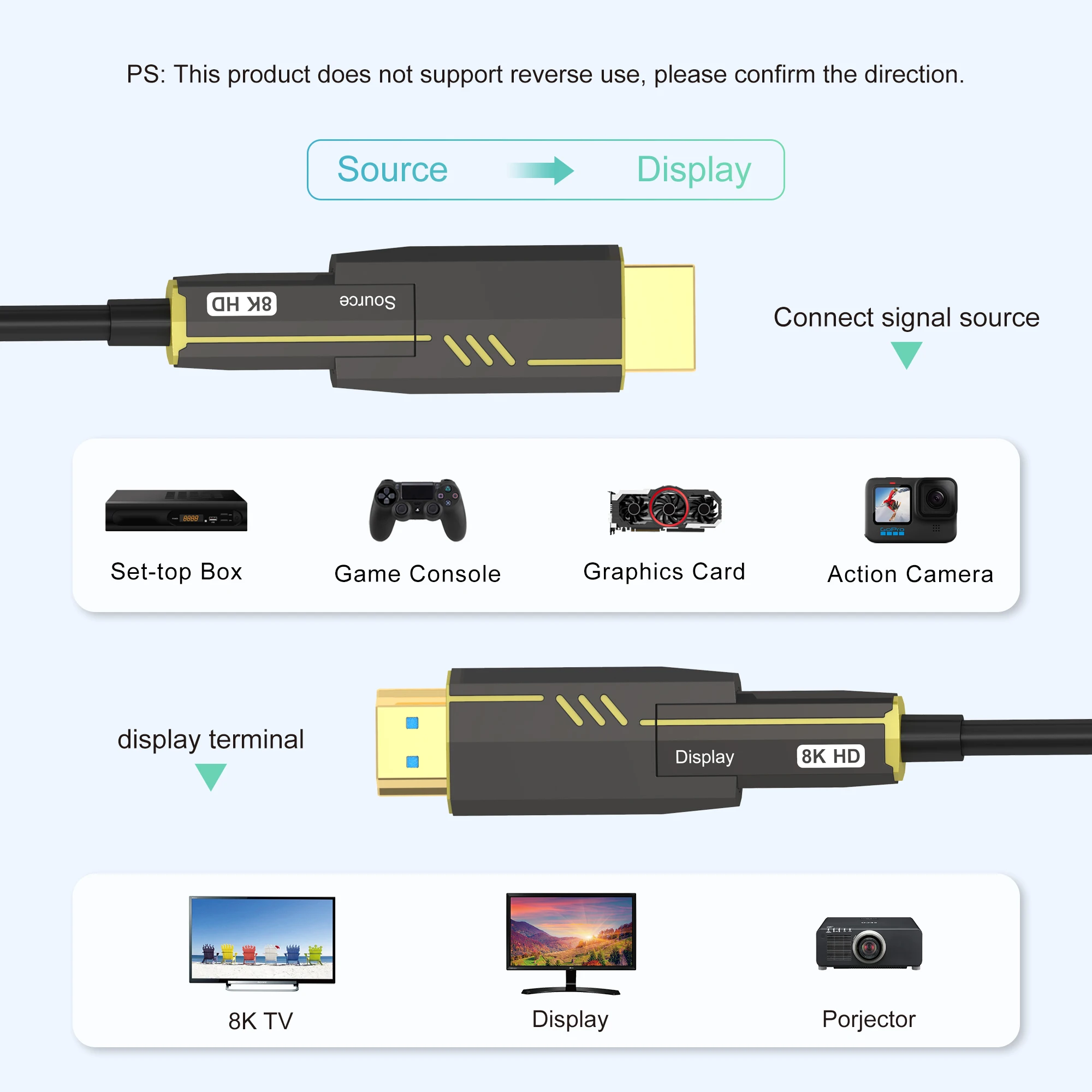 8K HDMI 2.1 Cable Fiber Optic 8K 60Hz 4K 120Hz Industrial Grade Optical Fiber Cable Micro HDMI To HDMI-compatible Removable Head