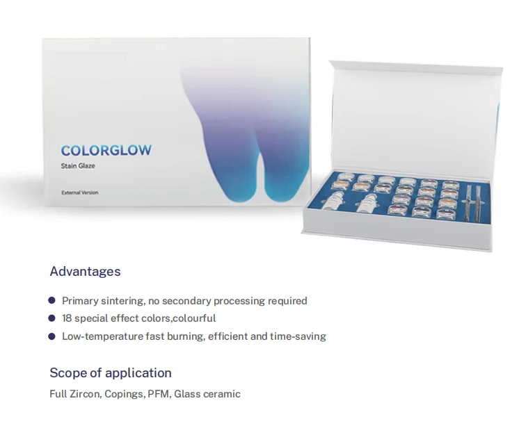 

Пятно глазурь для стоматологического циркония