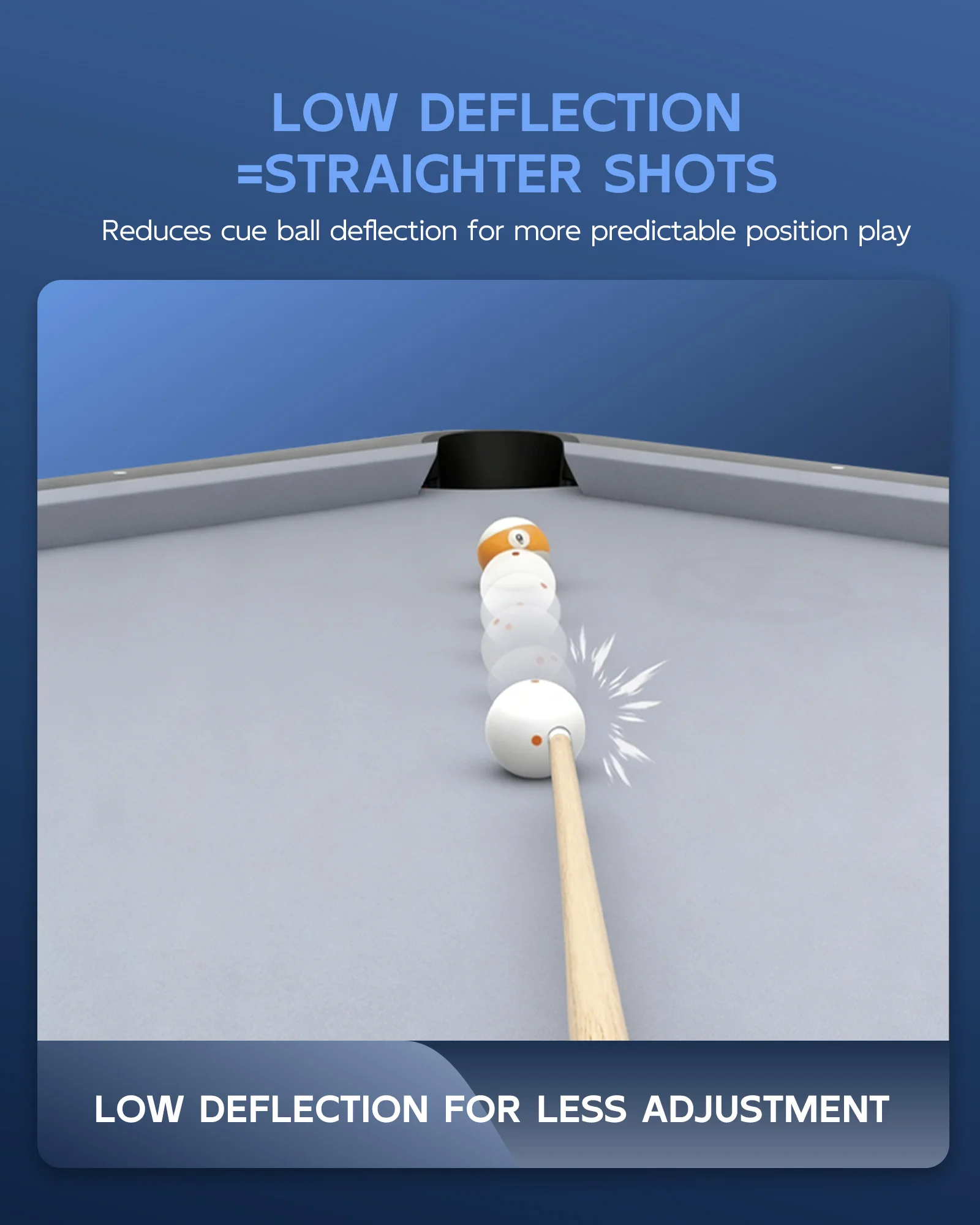 KONLLEN Pool Cue Stick Pro Taper Canadian Maple Billiard Pool