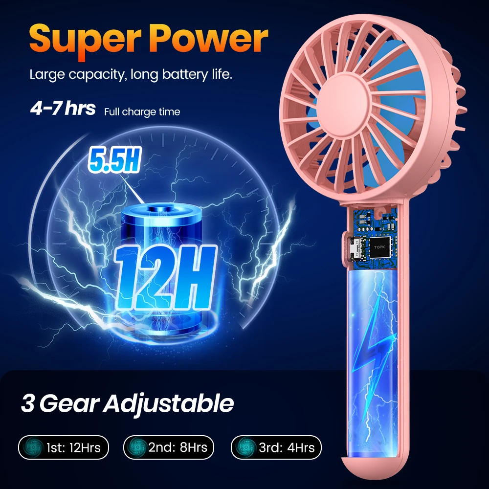 TOPK 1800mAh USB ชาร์จพัดลมพกพาขนาดเล็ก Ultra Quiet 3 ความเร็วการไหลของอากาศที่แข็งแกร่งมือถือพัดลมตั้งโต๊ะยาวนานสําหรับ Home