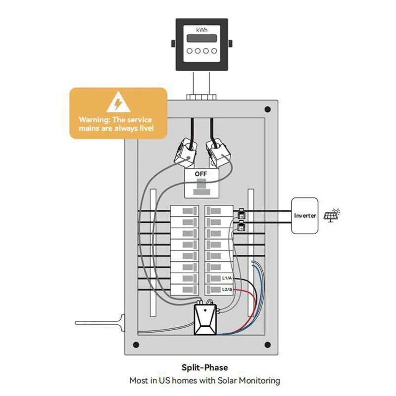 CS-Tuya Wifi Multi-Circuit 5 Kanalen Bi-Directionele Power Energy Kwh Meter Monitor AC90-480V Met 5 STKS CT Klemmen