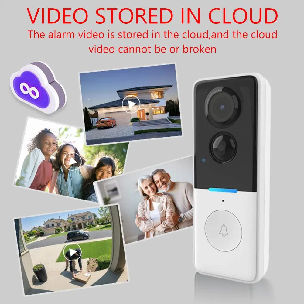 Tuya Smart WiFi Video Doorbell HD Night Vision AI Motion Detection Wireless Door Bell Support Cloud Storage SD Card Works