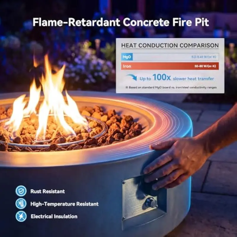 2-Piece Modern Round Propane Fire Table Set with 40.5-Inch Low-Profile Burner Bowl, 50000 BTU Stainless Steel Burner, Dark Bronz