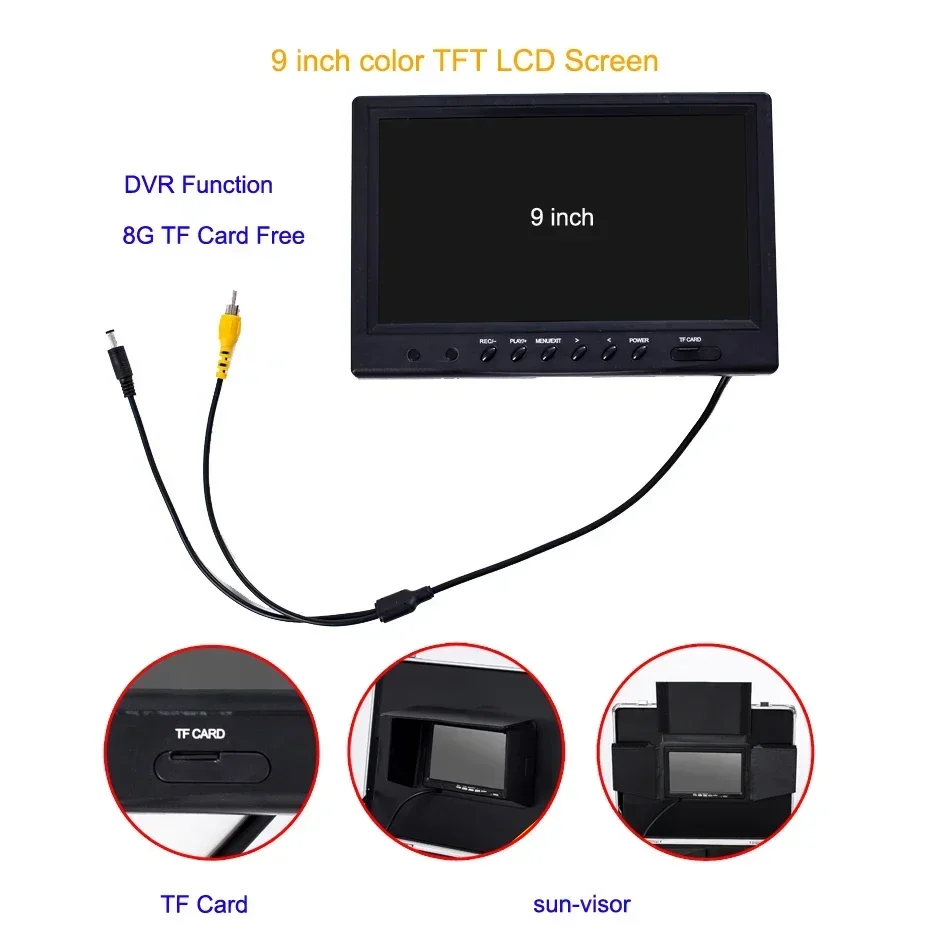 Hign Resolution Clear Picture 9inch TFT LCD Screen Only Fit WP90 WP9600 , Replacement Parts/accessories of Endoscope Camera