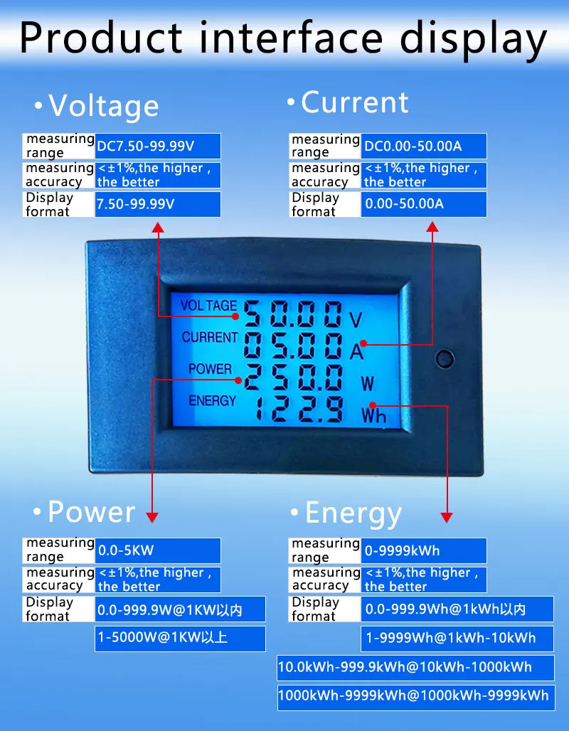 DC7.5-100V voltmetro digitale amperometro Monitor di potenza misuratore di corrente di tensione misuratore di energia LCD 4 pollici 20A 50A 100A con