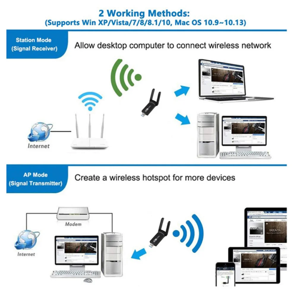 Usb 3.0 wifi adaptador de antena wi-fi usb 1200mbps adaptador wi-fi sem fio ethernet wi-fi dongle placa de rede para computador portátil desktop