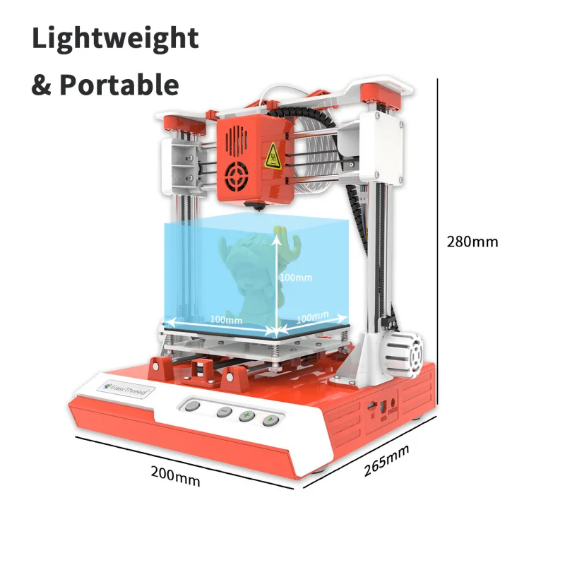 : 3D-Drucker-Paket