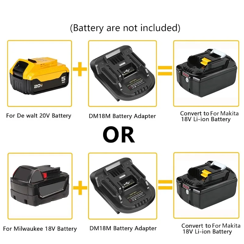 Battery Adapter For Milwaukee Dewalt to For Makita 18v Li-ion Brushless Tools Converter With USB(Not include tools and battery)