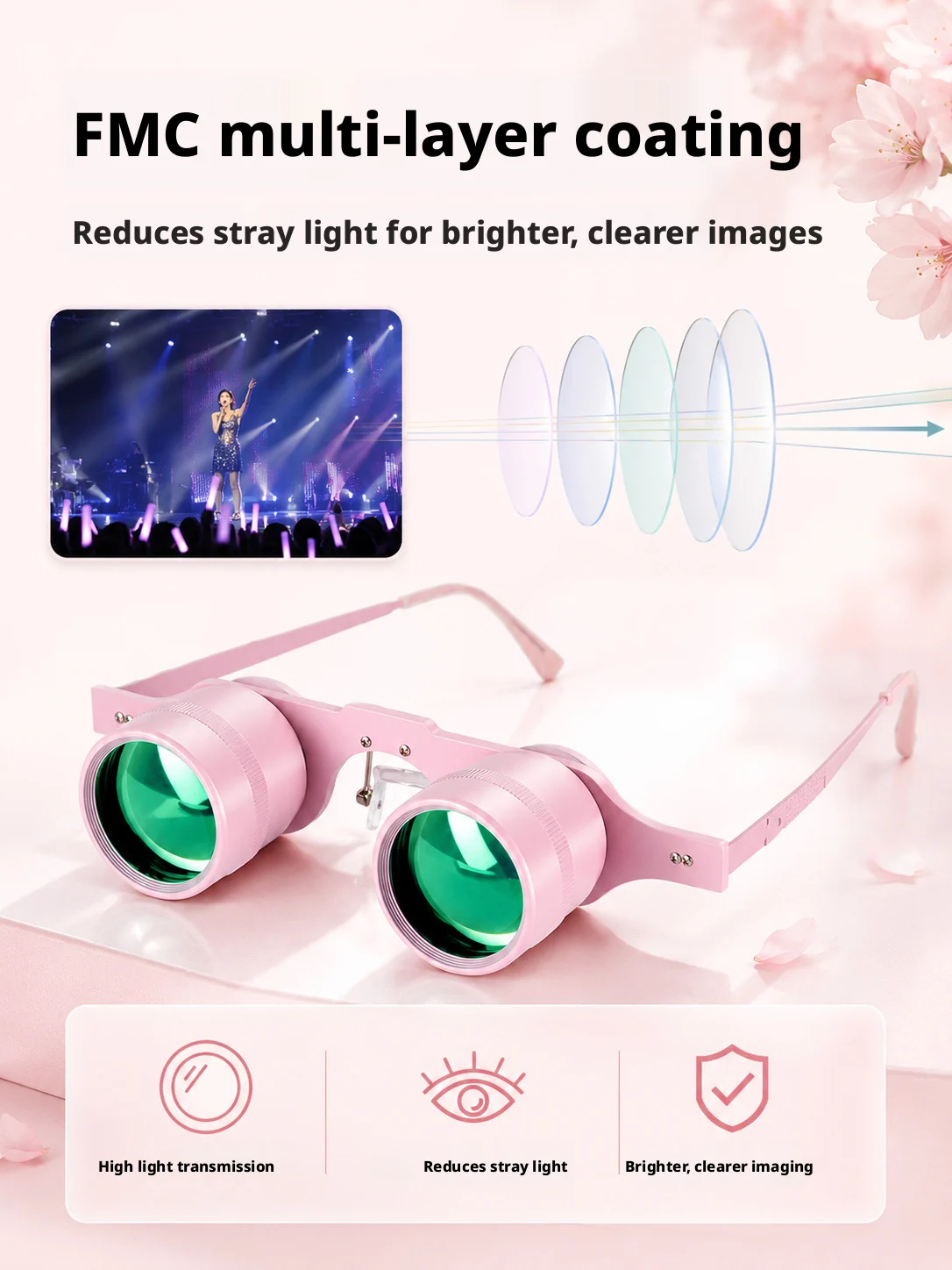 Glasses‑Style Binoculars 10×34 FMC Multi‑Layer Coating Hands‑free Eyeglass Telescope Independent Focus Adjustment for Concert
