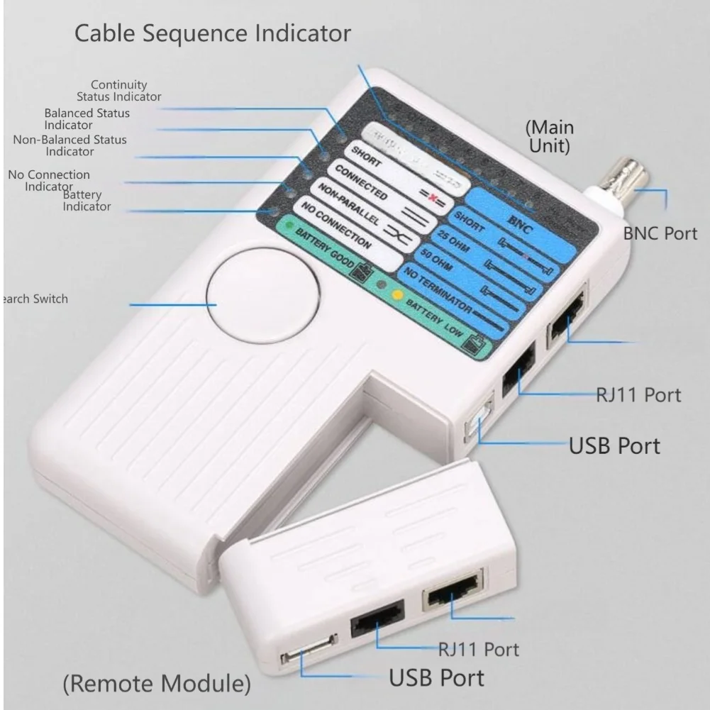 Field Cable Tester for RJ45 Ethernet Cables RJ11 For Telephone Lines USB Printer Cables and BNC For Coaxial Use