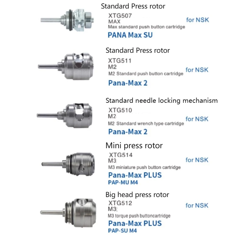 1 قطعة دوار توربينات الأسنان عالي السرعة مناسب لـ Nsk/sirona T3/SinOL/WBX/PANA-Max SU ملحقات توربينات الأسنان من الفولاذ المقاوم للصدأ #2