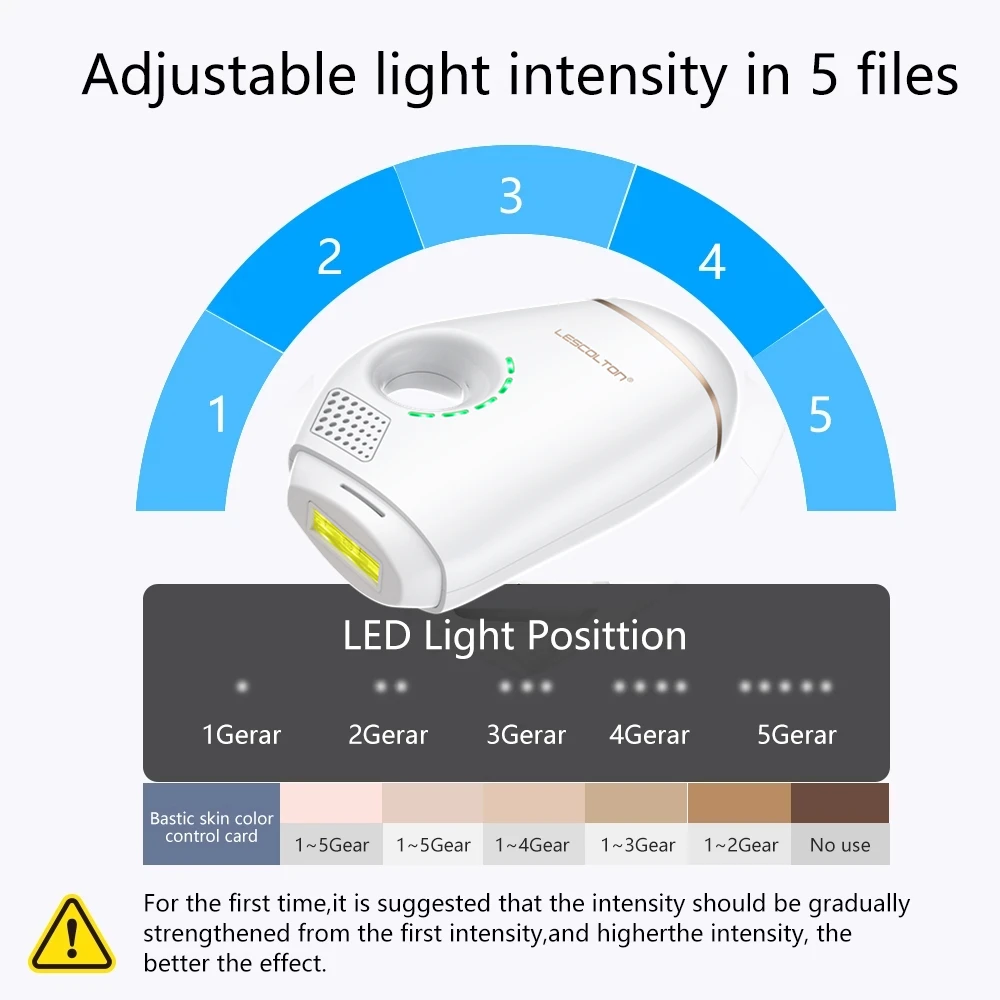 Lescolton-nova máquina depiladora a laser para remoção permanente de pelos, foto elétrica, remoção indolor de pelos, ipl, 600000 flashes