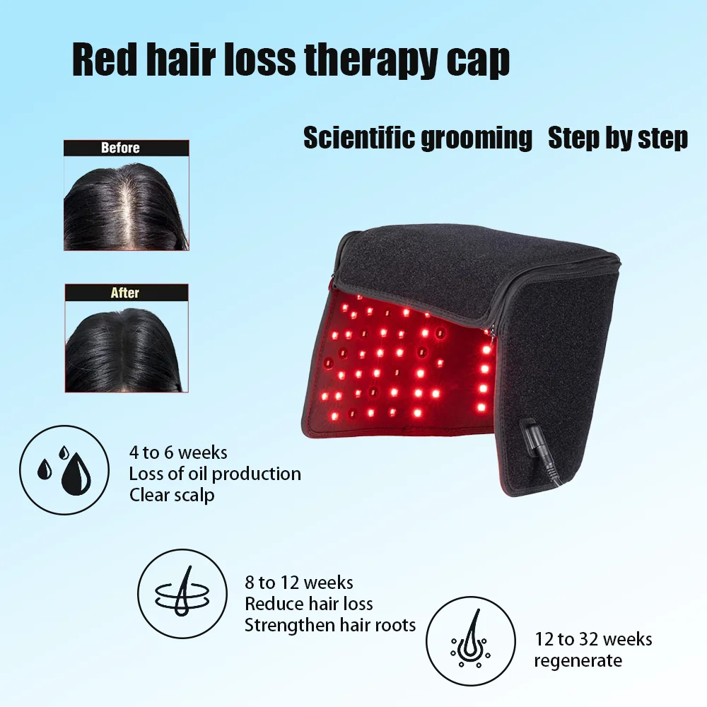 LED Red Light Therapy Devices Hair Growth cap Hair Loss Cap Treatments Hair Regrowth Helmet for Men and Women Hair Care Tool