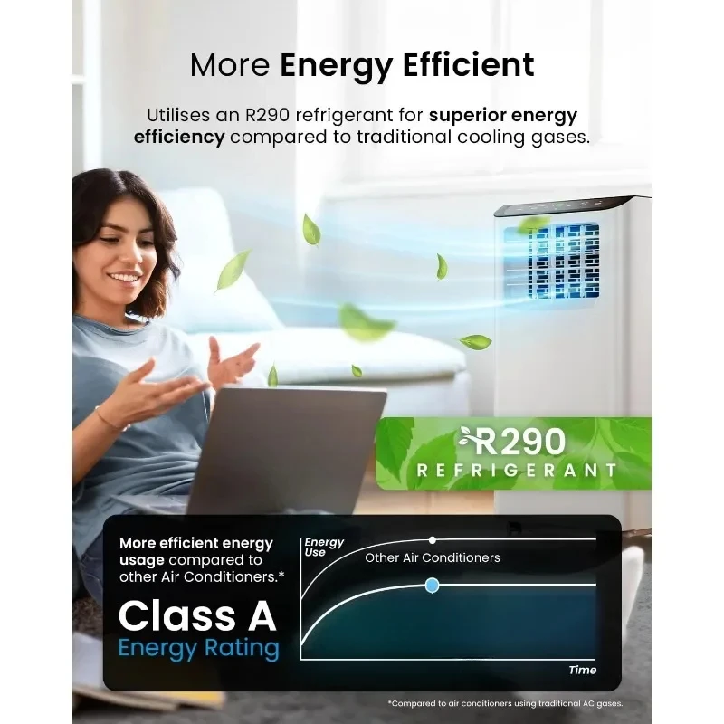 Pendingin udara portabel 4 in 1 untuk ruangan, pendingin udara pintar dengan kipas, Dehumidifier, pendingin Unit AC portabel Wifi