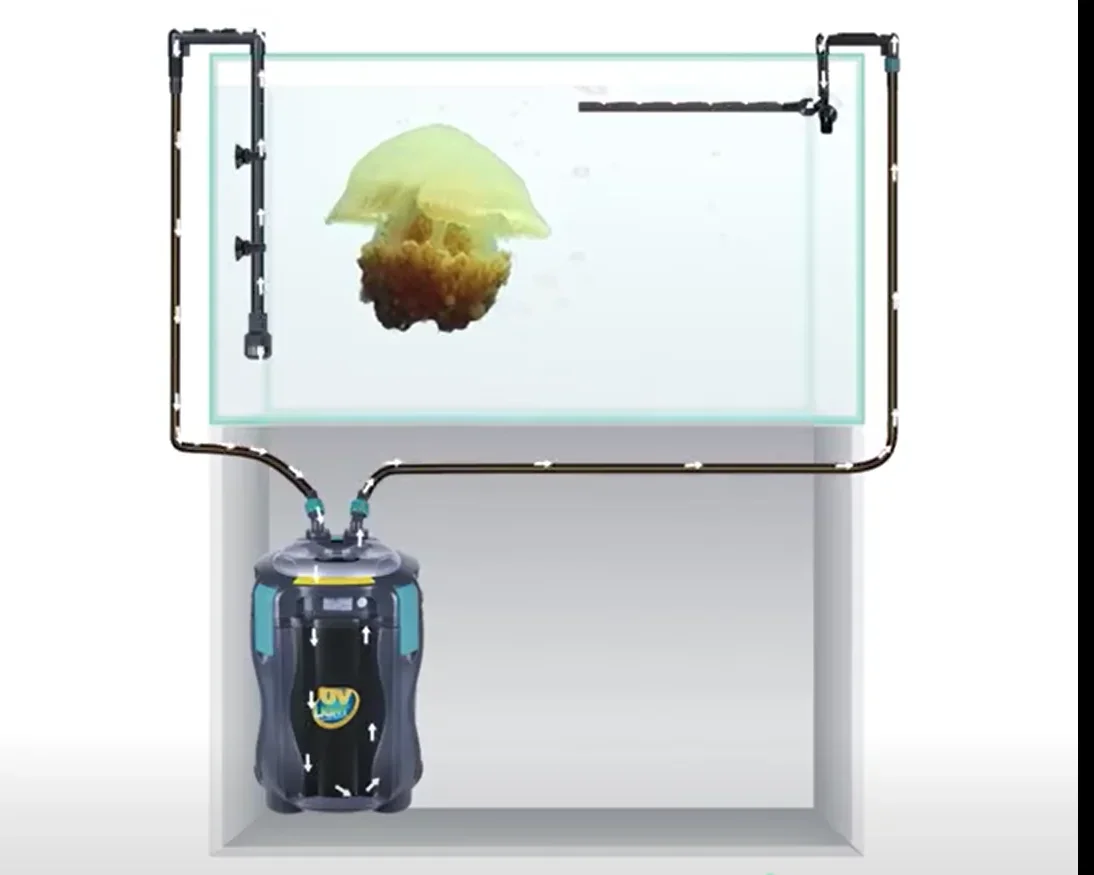 Filtr akwariowy Foshan Periha do akwarium