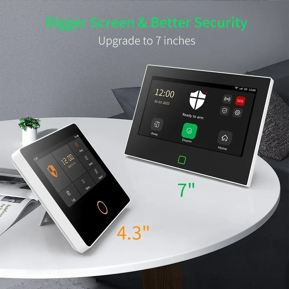 Imagem -02 - Tuya Smart Life Alarm Host System Kit Painel de Alarme Doméstico Tela Grande 4g Full Touch Segurança Wifi 7