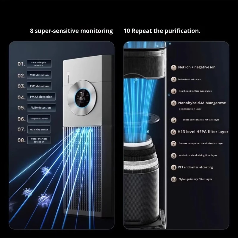 T1000 Pro HEPA Air Purifier Portable Electric Formaldehyde Removal Smog Purification Fresh Air Core System view 3