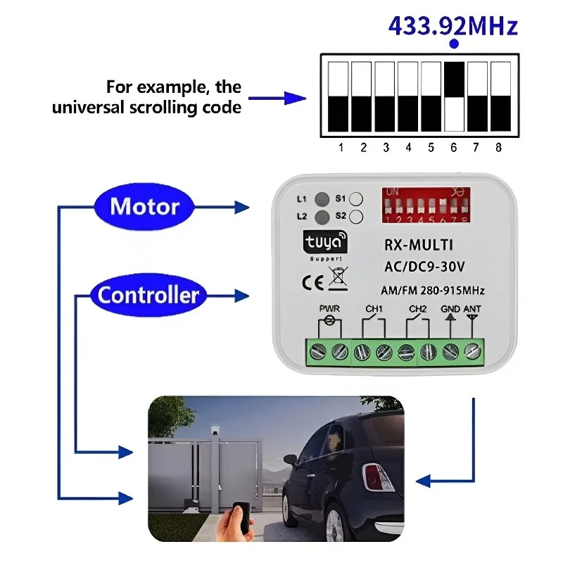 RX-Multi 280-915MHz Tuya WIFI Garage Door Remote Receiver RF Control Plastic DC9-30V with Rolling Code