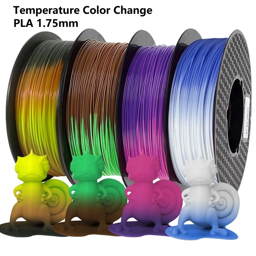 Temperature Color C…