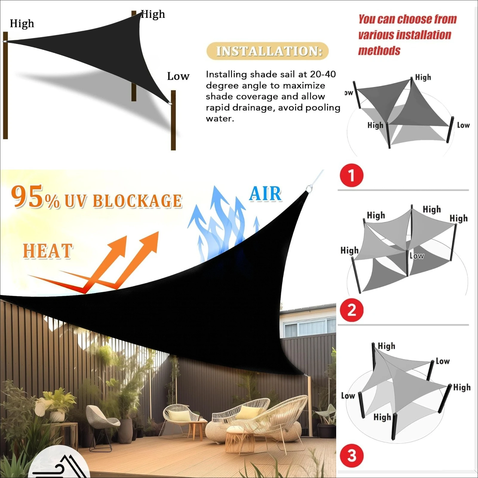 مثلث الشمس الظل الشراع في الهواء الطلق مقاوم للماء حديقة فناء بركة Awing المظلة للشاطئ التخييم المأوى ظلة الحماية ﻿ القماش
