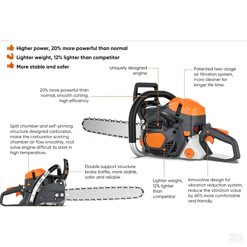CS540 40.2cc 16in Petrol Jig Saw 1.8kW 16