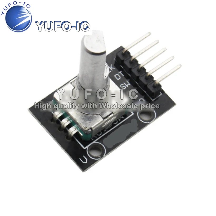 360 Degrees Rotatio…