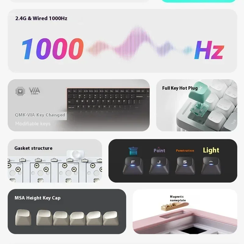 Original Nuphy Halo75 V2 Mechanical Keyboard Wireless Tri-Mode Aluminum Alloy Hot Swap Laptop Esports Gamer PC Gaming Keyboard