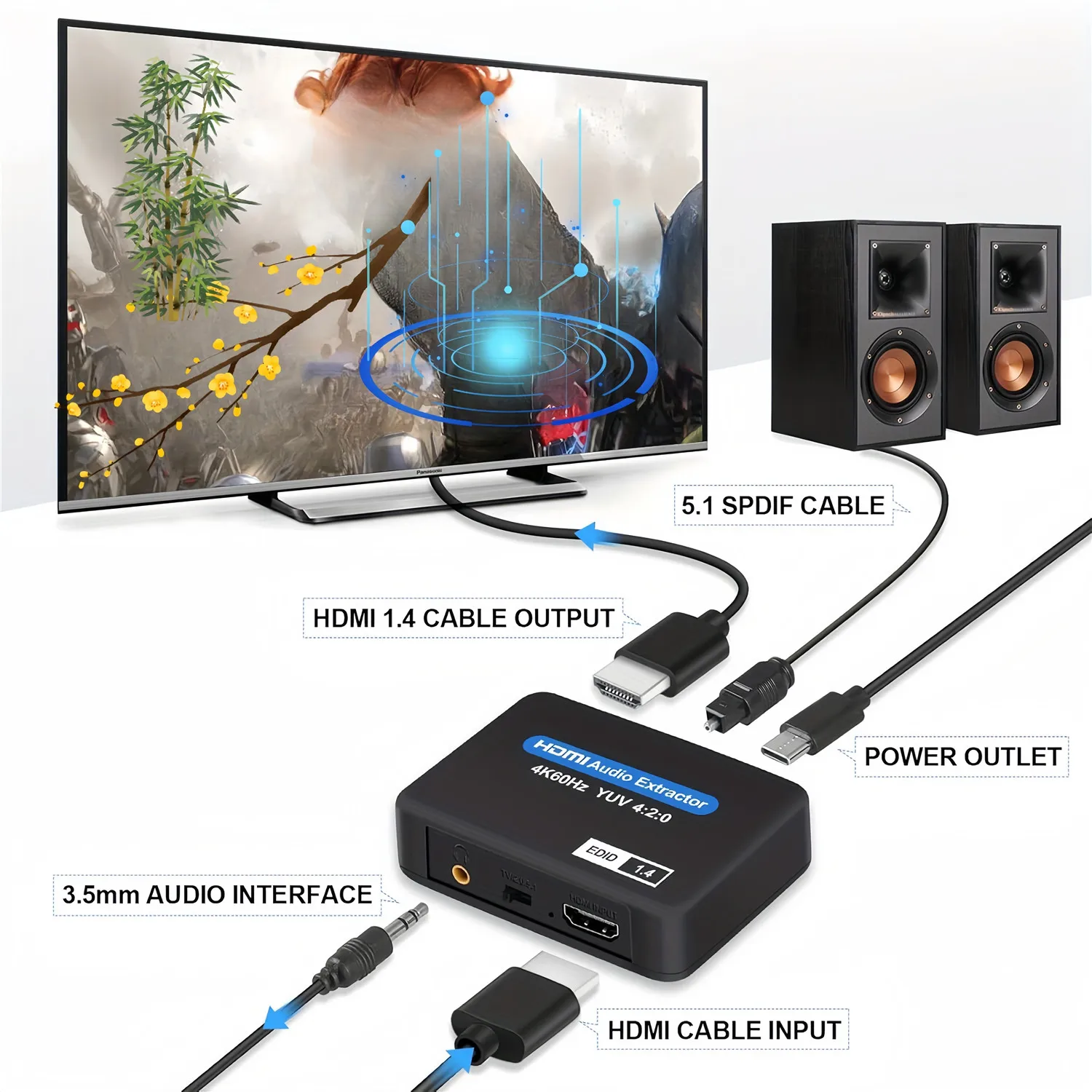 4K 60Hz HDMI Audio Extractor with Optical Toslink SPDIF 3.5mm Output for Soundbar Amplifier Home Theater for Fire Stick Xbox