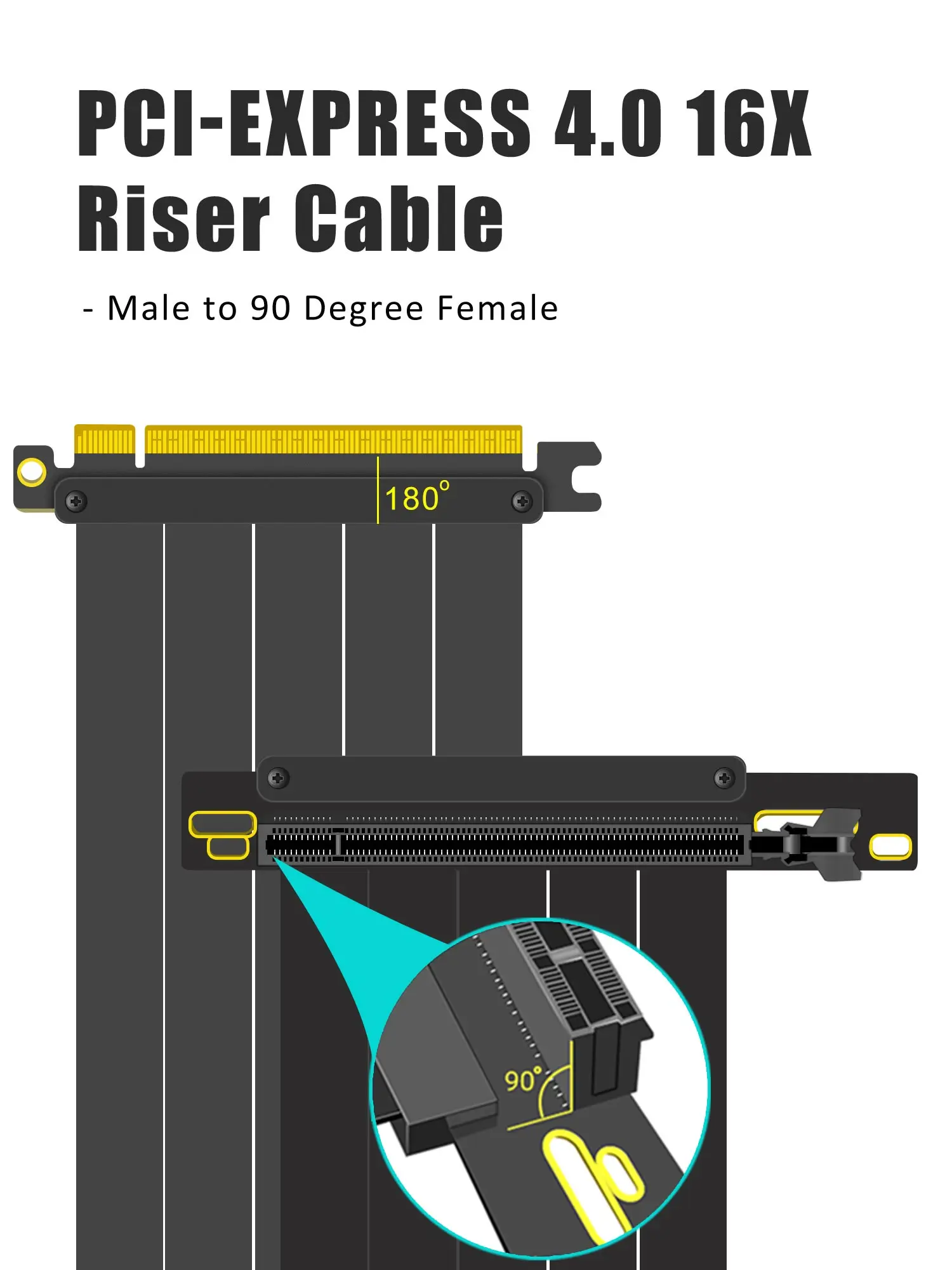 PCIe 4.0 X16 GPU Riser Cable, Male to 90 Degree Female, Compatible with Gen 4 GPU