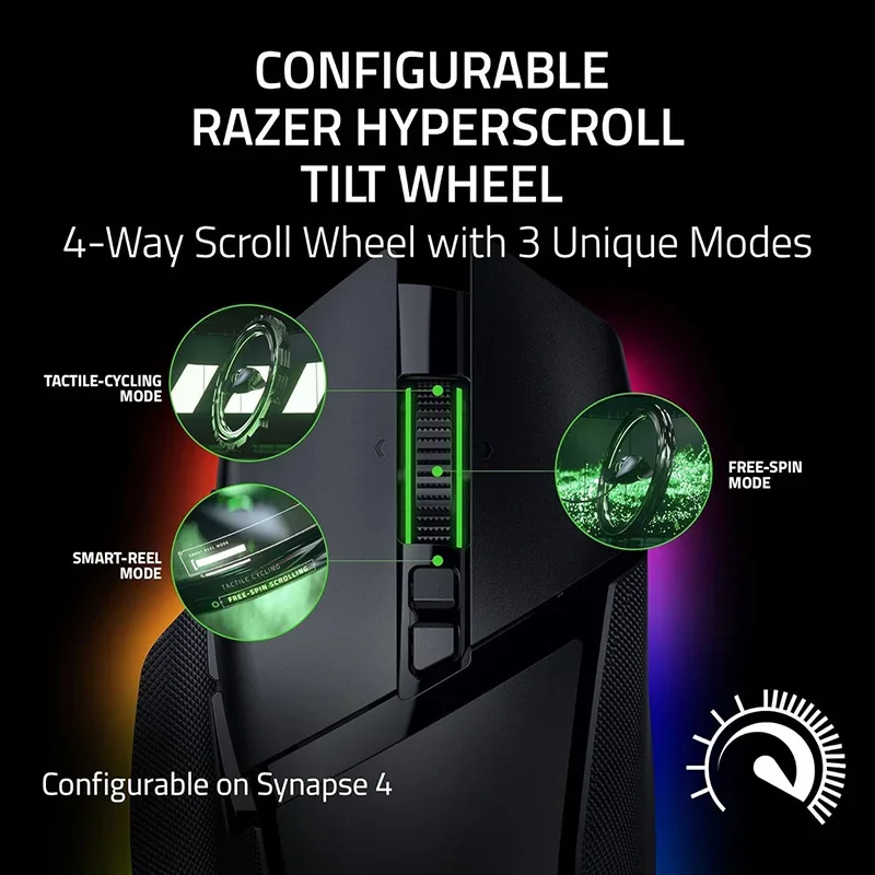 

Razer Basilisk V3Pro Трехрежимная беспроводная игровая мышь сверхдальнего действия 35K DPI Оптический датчик RGB Magic Высокая производительность Низкая задержка