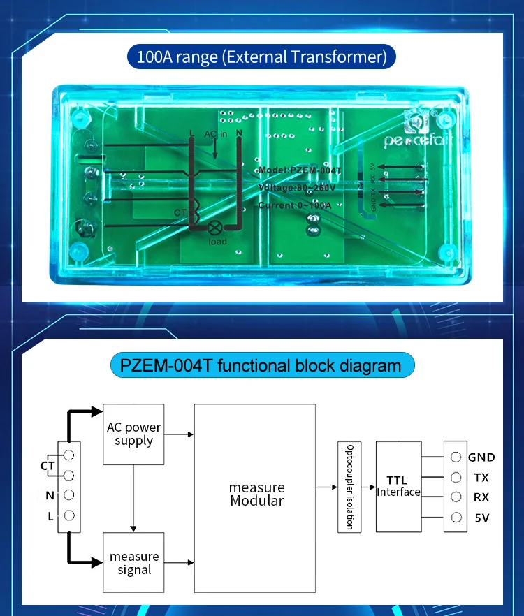 PZEM 004T 4.0 Version Einphasiges Wattmeter Kwh Meter TTL Modbus-RTU 220V 100A Strom Volt Amp Frequenz Energiezähler – Detail 4