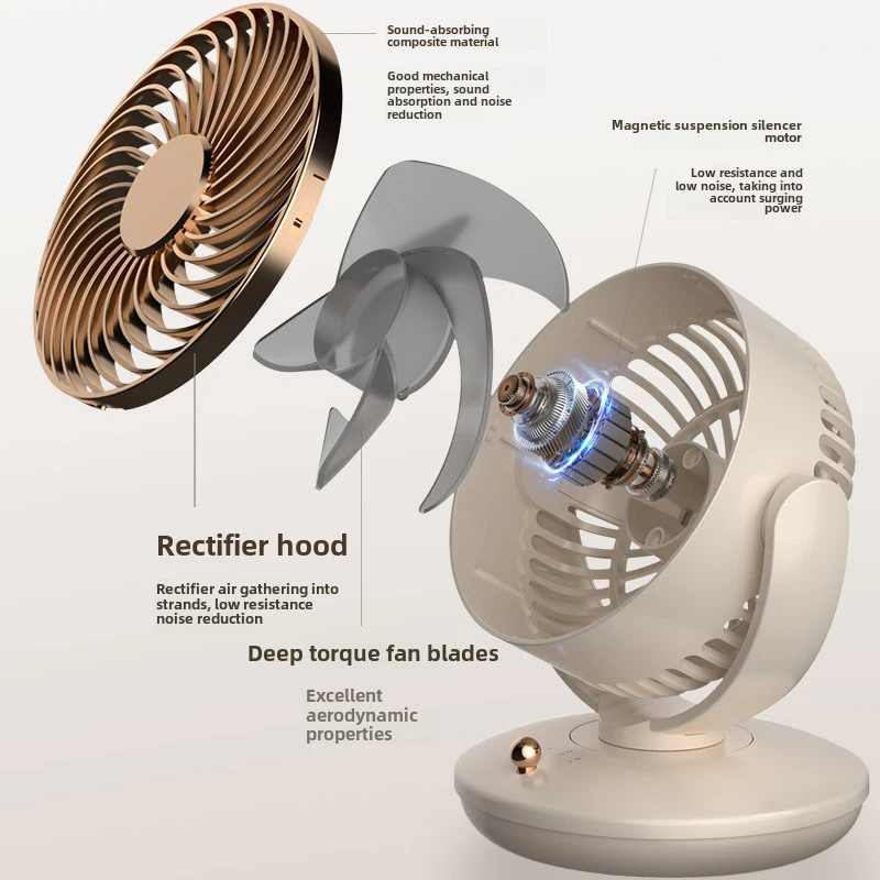 مروحة مكتب 6 بوصة مروحة طاولة USB 3 سرعات محمولة ، ° إمالة & ° تذبذب ، دوار هواء هادئ للمنازل والمكاتب والبيج