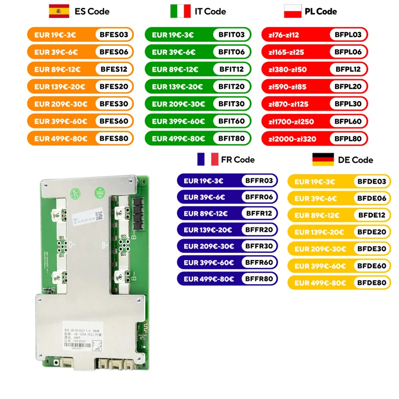 4S smart 100a 150a bms LFP4  Built-in BT Support APP