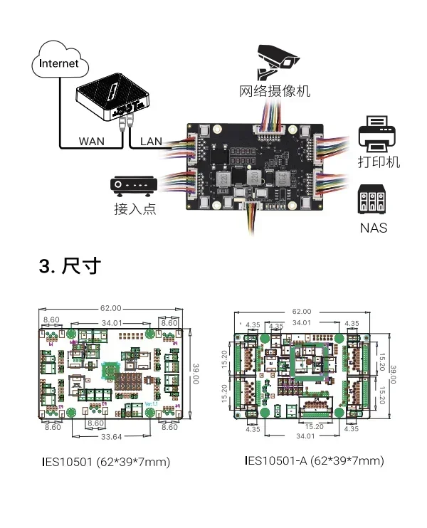 Mini 5port 10/100/1000M industrial ethernet switch module 9v-48v can pss certification all CCC CE FCC