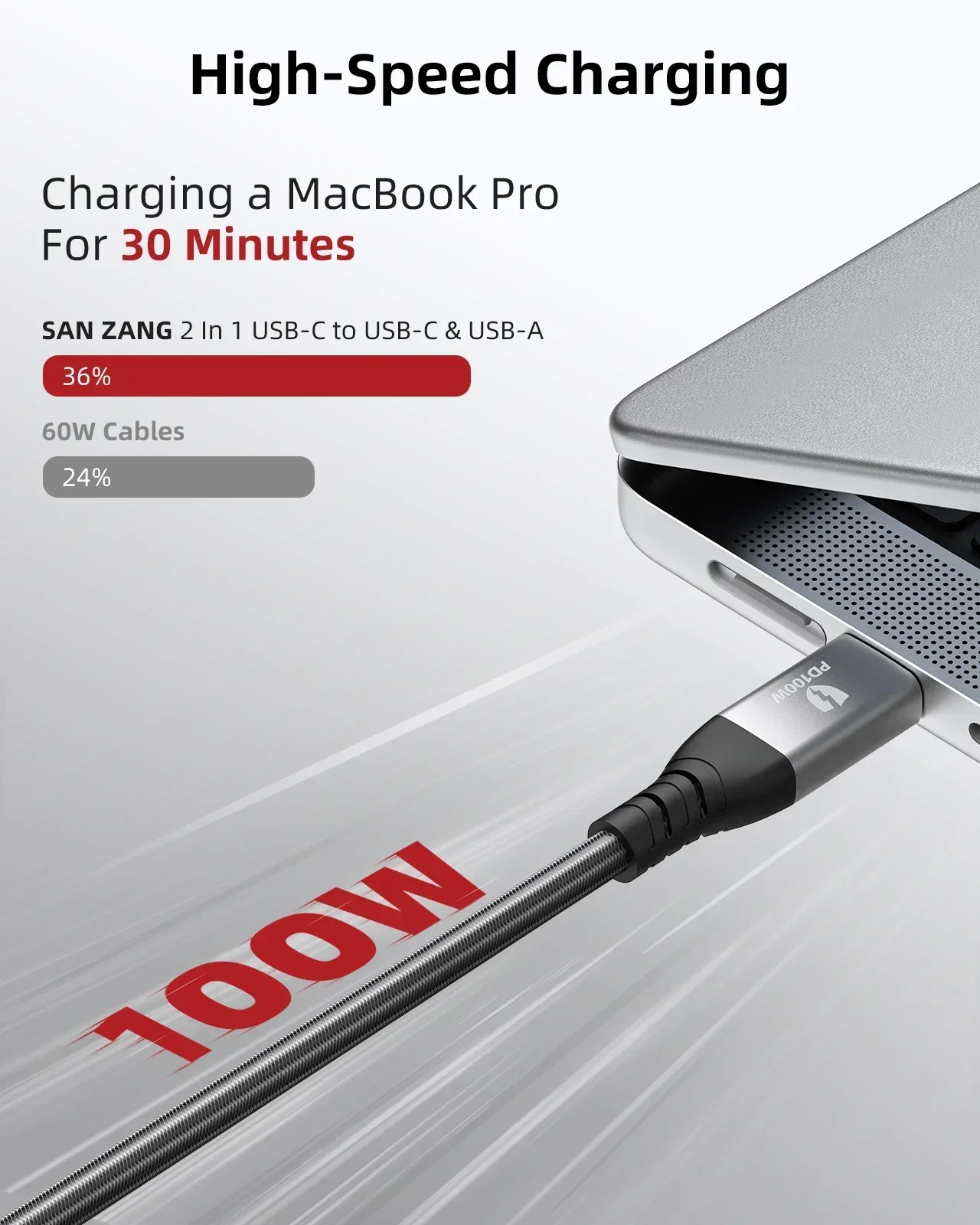 سانزانغ-سي إلى كابل ، نقل بيانات ، متوافق مع USB Gen 1 ، 4K @ Hz ، 2 في 1 ، 20Gbps ، PD W ، USB #3