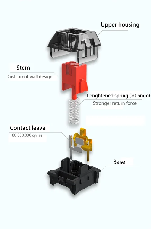 1/3/5 Stück Kailh Super Speed Tastaturschalter Kupfer/Silber/Braun/Rot Pro Mechanischer Tastaturschalter SMD RGB 3Pins – Detail 15