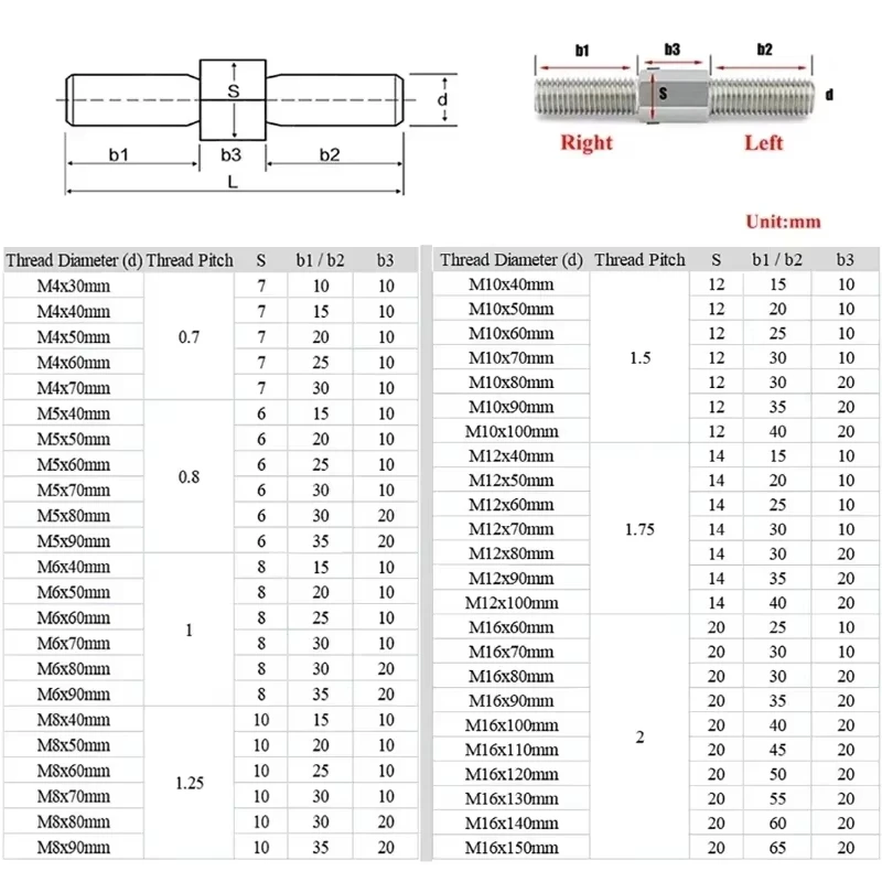 304 SS LH RH Dual Threaded Stud Bolt Left & Right Reverse Thread Adapter Changer Connector M3 M4 M5 M6 M8 M10 M12~M16