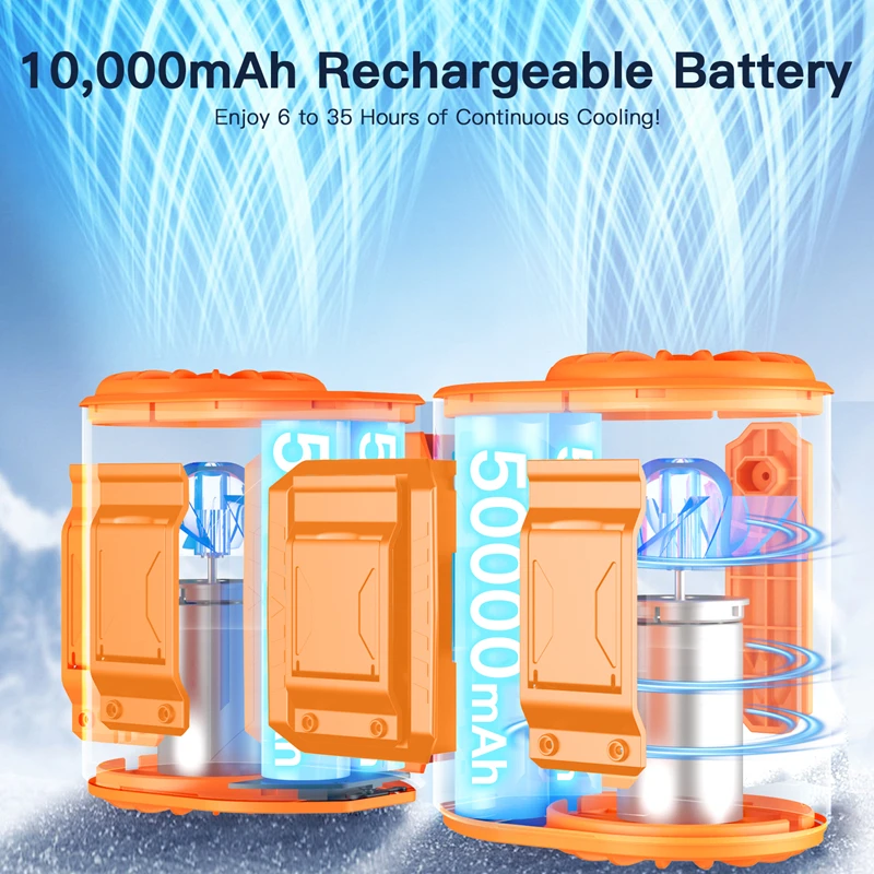 พัดลมคล้องคอ 2025 รุ่น 20000 รอบต่อนาที แบตเตอรี่ 10000mAh ใช้งานได้นาน 24 ชั่วโมง 5 ระดับความเร็ว มอเตอร์คู่ ชาร์จซ้ำได้ พร้อมคลิปหนีบเสื้อ ใช้ได้ทั้งนอกบ้าน ออฟฟิศ และการเดินทาง