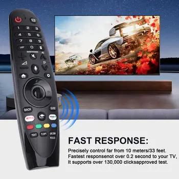 8 最佳銷售 LG遙控器 - №8