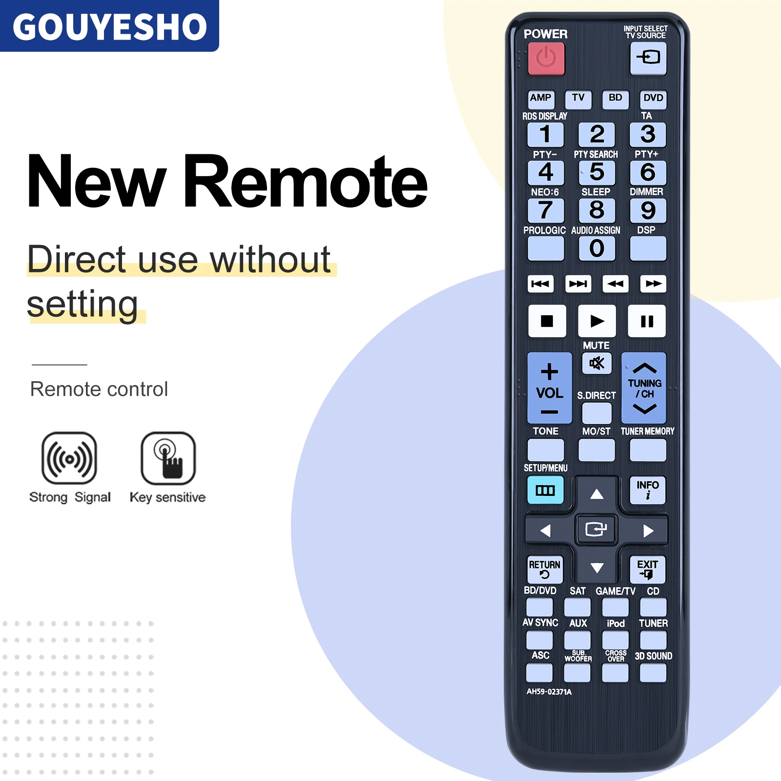 Новый телефон с дистанционным управлением для систем домашнего кинотеатра Samsung