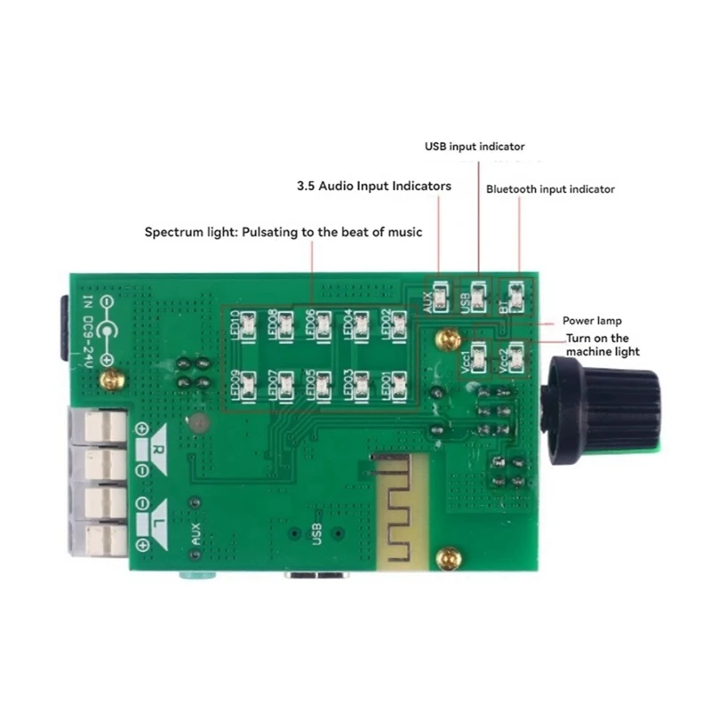 TPA3116 Bluetooth 5,0 аудио модуль Hi-Fi уровень 2,0 плата усилителя 2X50 Вт цифровой аудиовыпуск