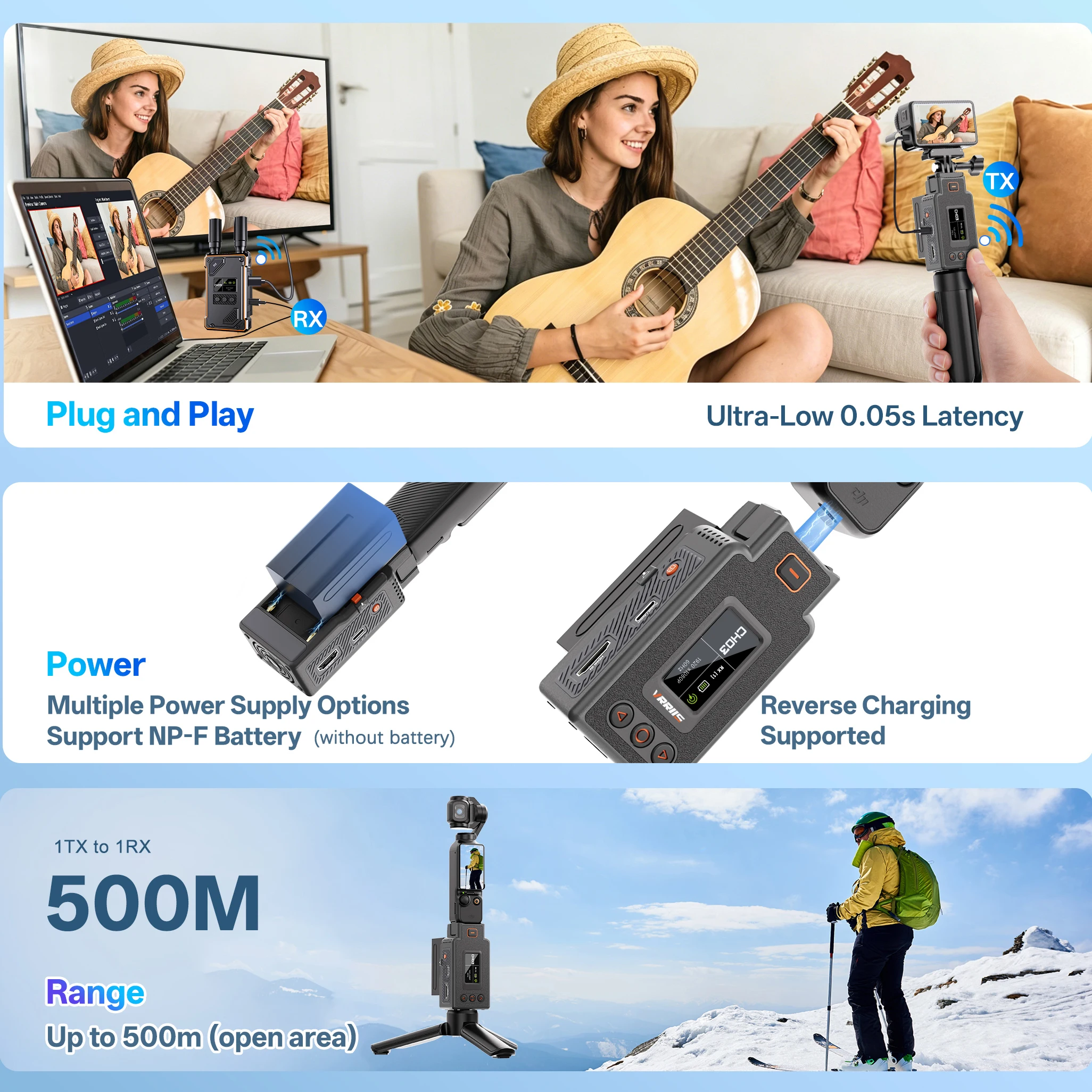 WL087 Pro II 500M Wireless Video Transmitter Receiver HDMI Extender for DJI Pocket3 Pocket4 Insta360 UVC Camera Live Streaming