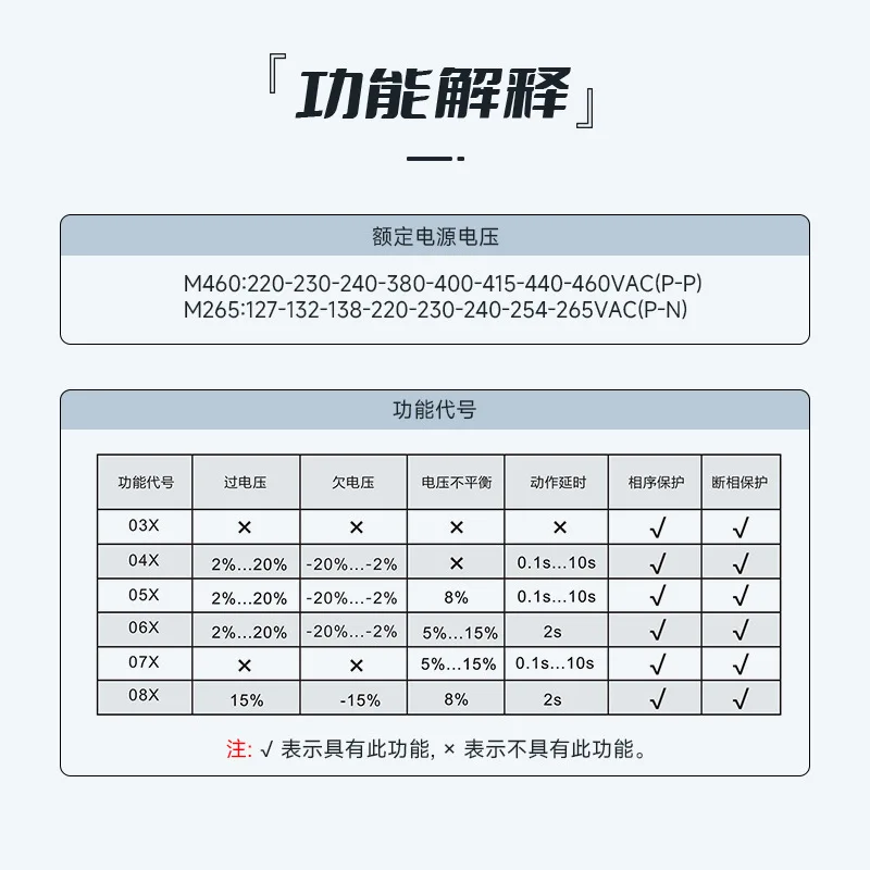 GRV8-03X Three Phase Voltage Monitoring Relay Phase Sequence Phase Failure Protection DIN Rail Price Negotiable