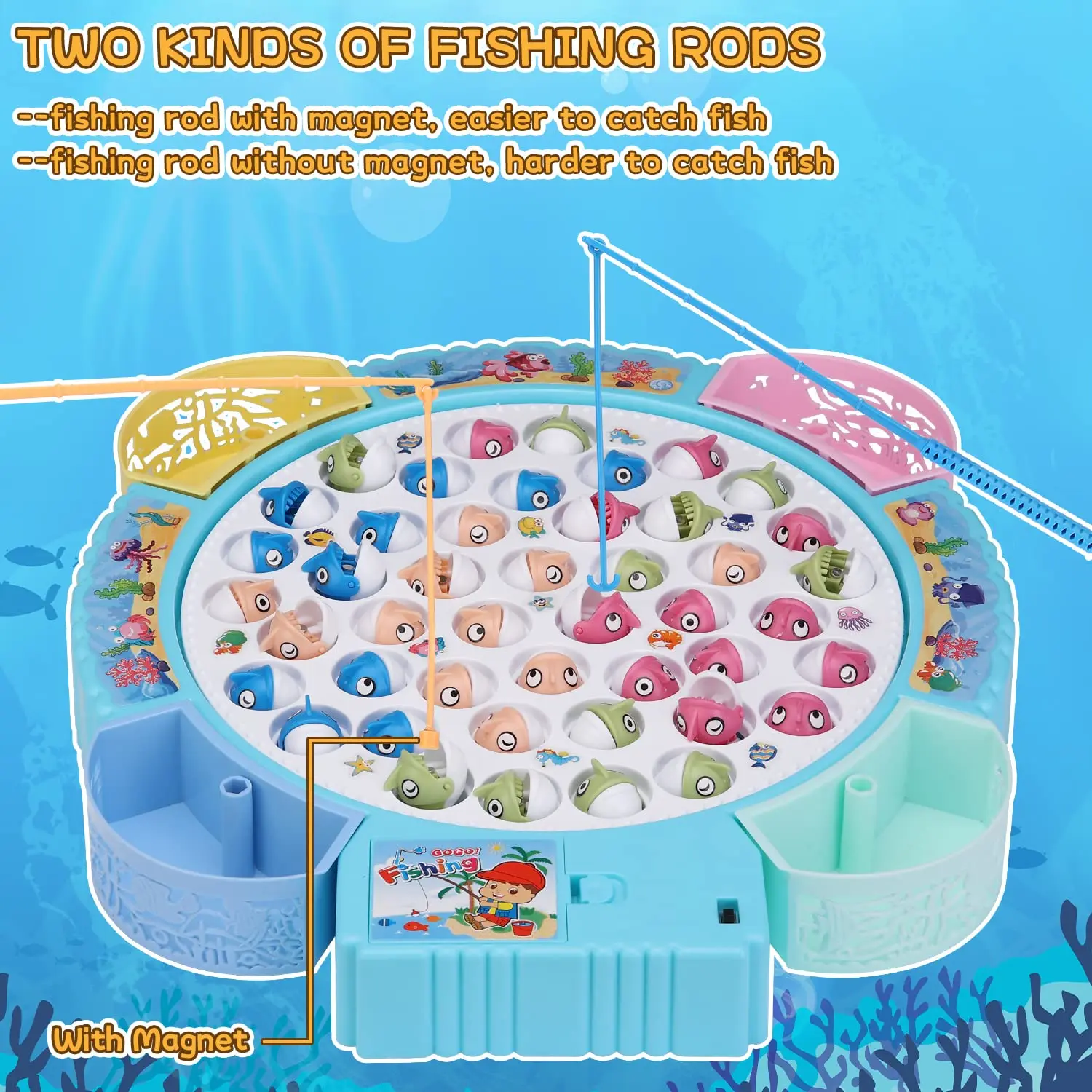 Magnetic Fishing Game Toys, Rotating Board Game with Music, for Kids Party Game Toys Birthday & Christmas Gift