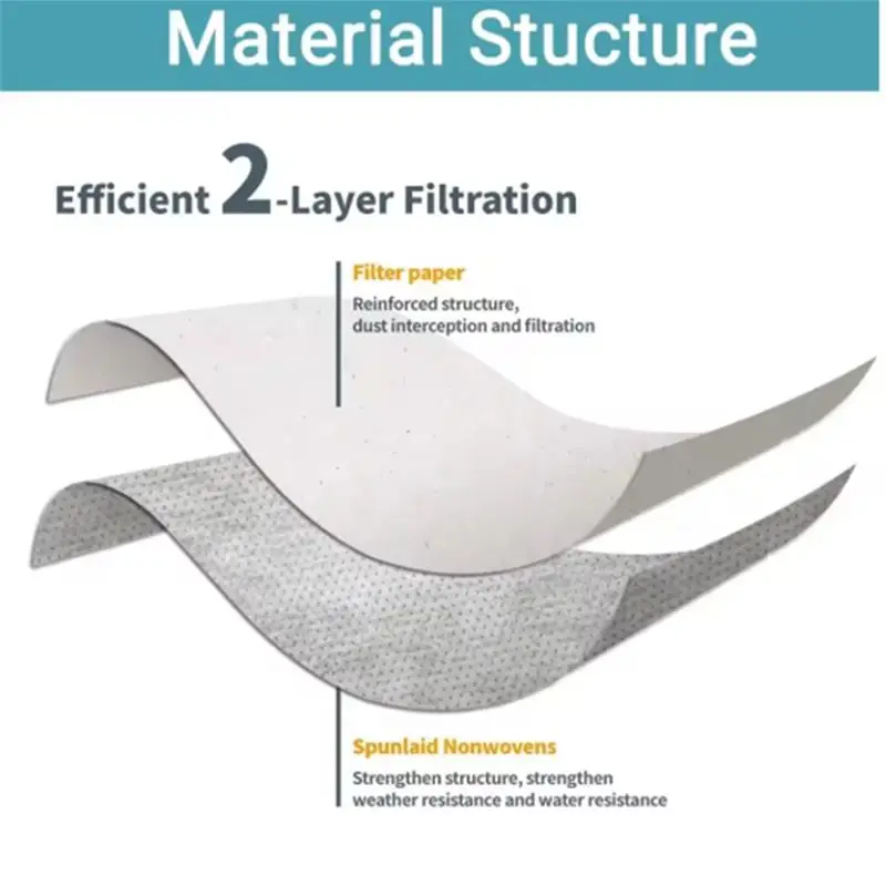 Kantong Pengumpul Debu Sekali Pakai Untuk Vacuum Cleaner Tipe E 5-8 Galon 90661 9066100 9066133 Dan Tipe H 90671 9067100