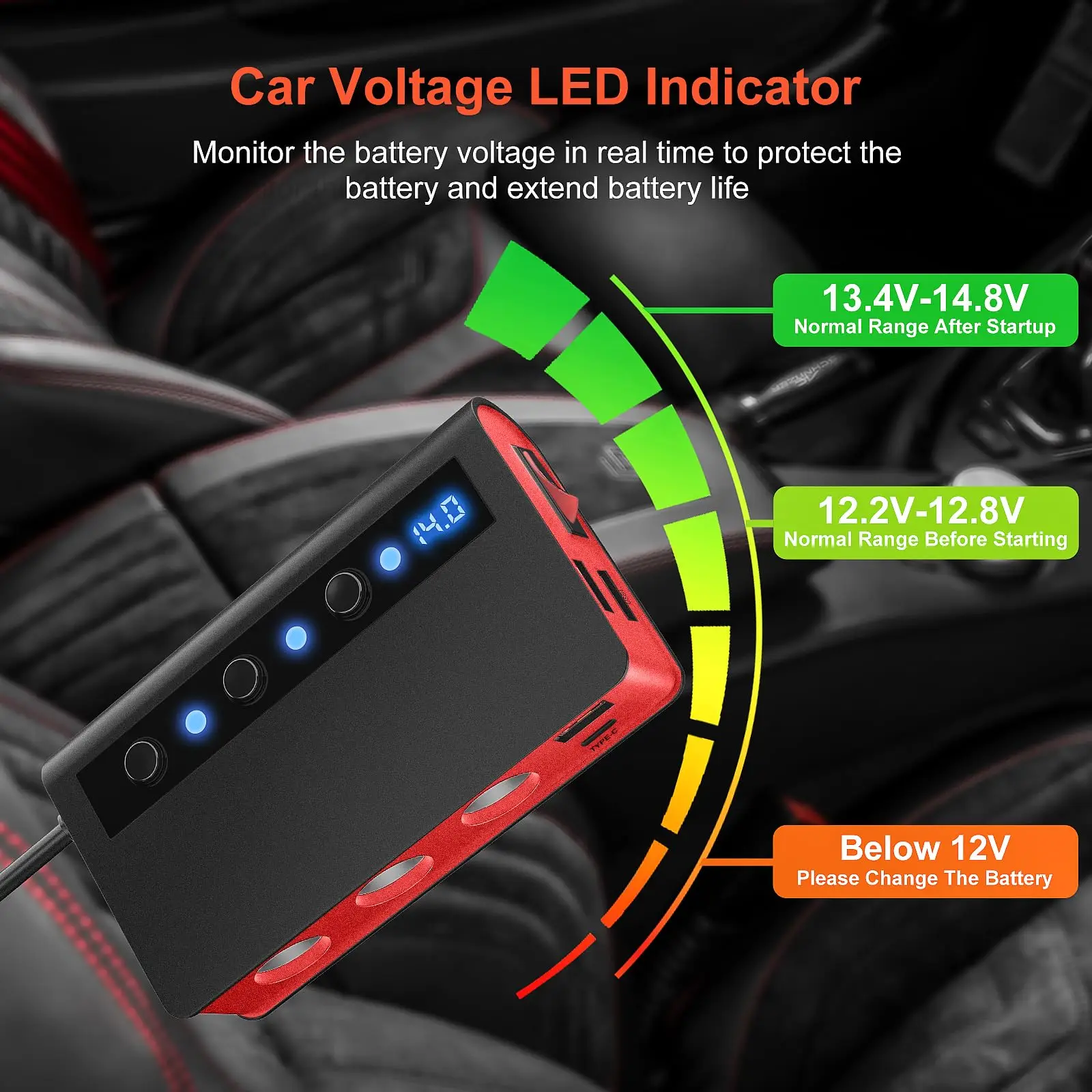 

Cigarette Lighter Adapter Splitter 180W 12V/24V Power Splitter DC Outlet（TR24P）